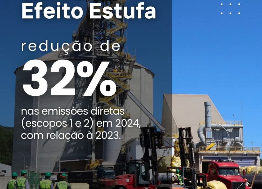 TESC Sustentável: Práticas que Transformam o Presente e o Futuro